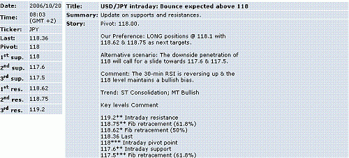 usd-jpy.GIF‏