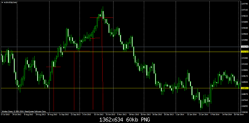     

:	audusd@daily.png
:	423
:	60.2 
:	404204