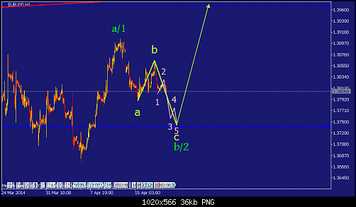     

:	eurusd-h1-metaquotes-software-corp-temp-file-screenshot-21836.png
:	83
:	36.0 
:	404209