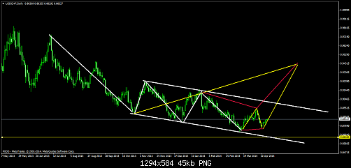     

:	usdchfdaily.png
:	25
:	45.5 
:	404305