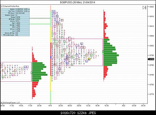     

:	$GBPUSD (30 Min)  21_04_2014.jpg
:	100
:	122.3 
:	404403