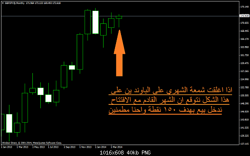     

:	gbpjpy@monthly.png
:	29
:	40.1 
:	404512