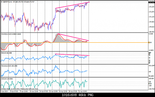     

:	gbpjpy@h1.png
:	23
:	46.2 
:	404517