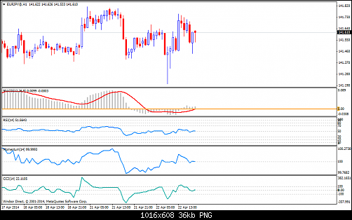     

:	eurjpy@h1.png
:	18
:	36.2 
:	404518