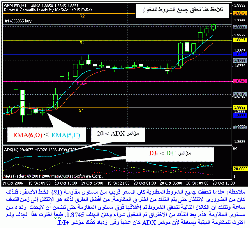 GBPUSD_example.GIF‏