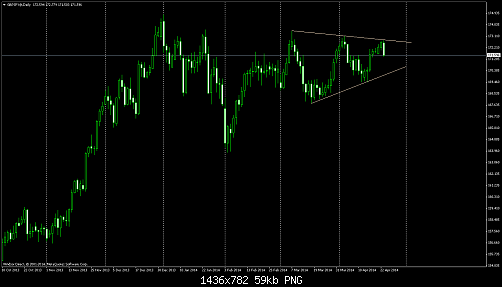     

:	gbpjpy@daily.png
:	21
:	59.2 
:	404633