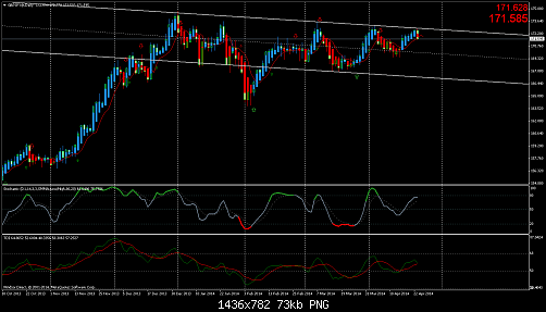     

:	gbpjpy@dailya.png
:	25
:	73.1 
:	404634