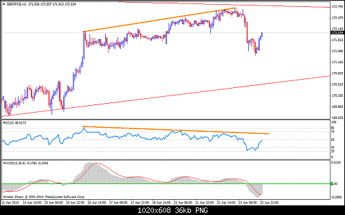     

:	gbpjpy@h1.png
:	29
:	35.6 
:	404738