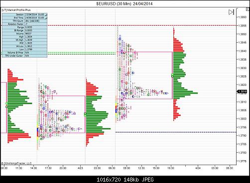     

:	$EURUSD (30 Min)  24_04_2014.jpg
:	79
:	147.8 
:	404744