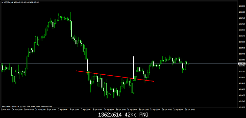     

:	usdjpy-h4-alpari-uk-ltd.png
:	24
:	41.8 
:	404754