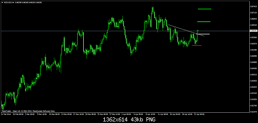     

:	nzdusd-h4-alpari-uk-ltd.png
:	32
:	43.3 
:	404756