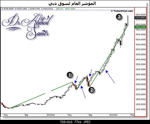     

:	Forex Trading  - Dr.Ahmed Samir.jpg
:	26
:	77.5 
:	404880