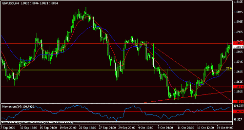 gbpusd b.gif‏