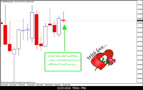     

:	gbpjpy@weekly.png
:	45
:	59.0 
:	405026