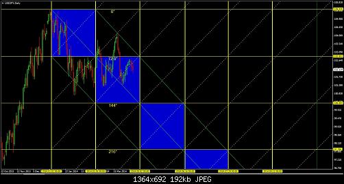     

:	usd jpy  daily.jpg
:	64
:	192.5 
:	405093