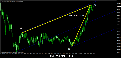     

:	gbpcad@weekly2.png
:	28
:	52.5 
:	405143