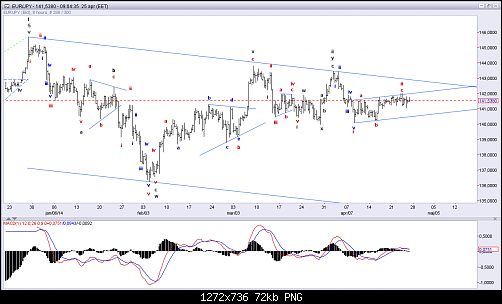     

:	EUR-JPY.png
:	33
:	71.9 
:	405197