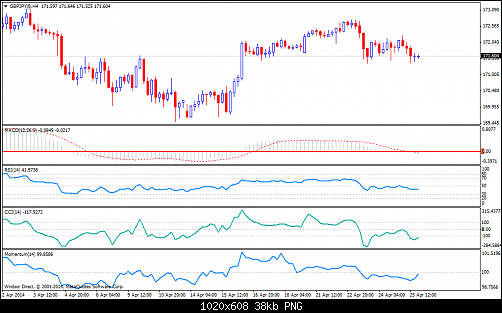     

:	gbpjpy@h4.png
:	30
:	38.1 
:	405223