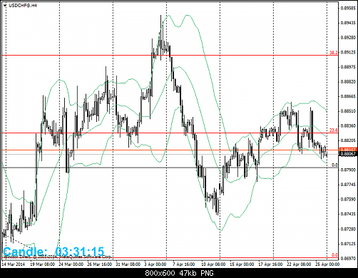     

:	usdchf@h4.png
:	27
:	47.4 
:	405240