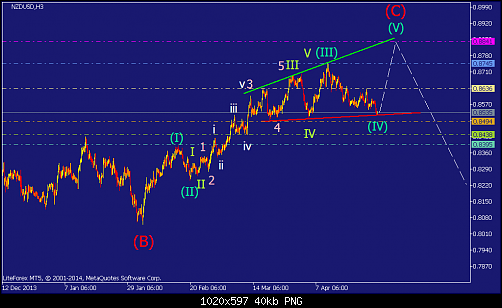     

:	nzdusd-h3-straighthold-investment-group-temp-file-screenshot-3.png
:	43
:	40.3 
:	405383