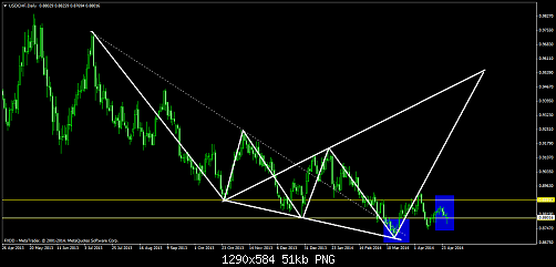    

:	usdchfdaily11.png
:	386
:	50.7 
:	405390