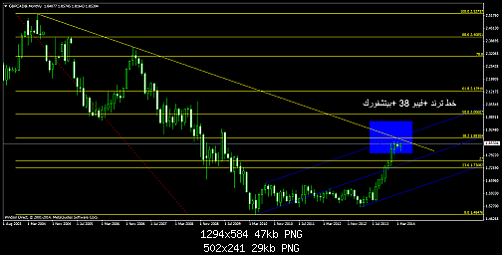     

:	gbpcad@monthly3.png
:	249
:	28.7 
:	405393