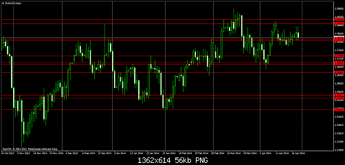     

:	eurusddaily 0000000.png
:	57
:	56.3 
:	405469