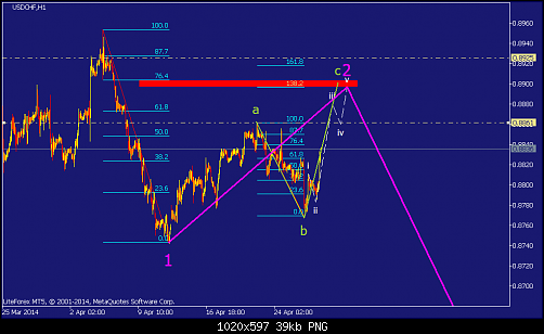     

:	usdchf-h1-straighthold-investment-group-temp-file-screenshot-3.png
:	47
:	39.0 
:	405489