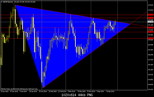     

:	gbpjpy@daily.png
:	17
:	43.9 
:	405499