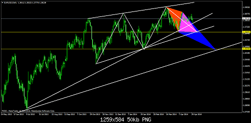     

:	eurusddaily2.png
:	43
:	49.5 
:	405606