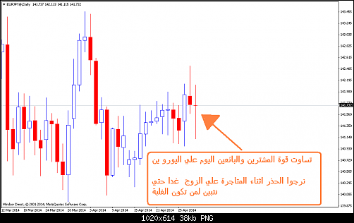     

:	eurjpy@daily.png
:	31
:	37.7 
:	405678