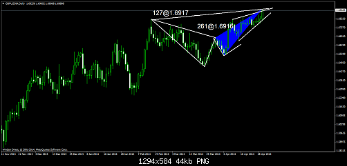     

:	gbpusd@dailyn.png
:	66
:	44.0 
:	405683