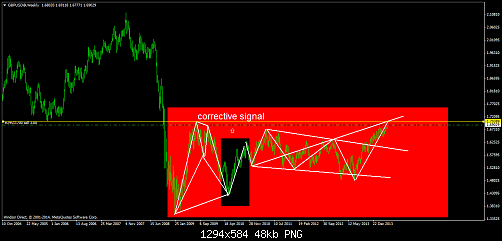     

:	gbpusd@weeklyk.png
:	63
:	48.5 
:	405789