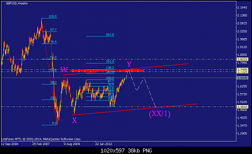     

:	gbpusd-w1-straighthold-investment-group-temp-file-screenshot-2.png
:	71
:	37.9 
:	405832