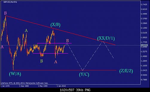     

:	gbpusd-mn1-straighthold-investment-group-temp-file-screenshot.png
:	49
:	38.7 
:	405838