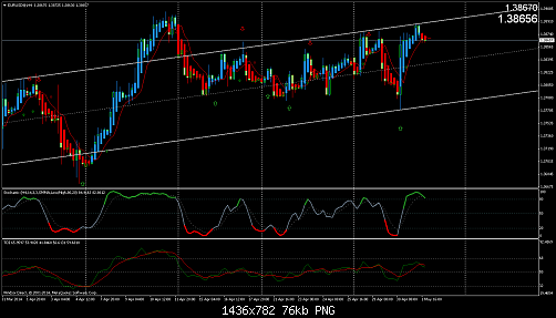     

:	eurusd@h4.png
:	32
:	75.6 
:	405848