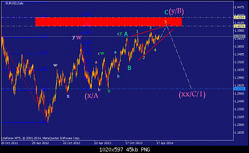     

:	eurusd-d1-straighthold-investment-group-temp-file-screenshot.png
:	130
:	44.5 
:	405862