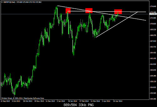     

:	gbpjpy@daily.png
:	21
:	32.5 
:	405950