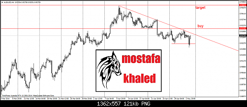     

:	audusd-h4-thi*******-com-3.png
:	103
:	121.1 
:	406048