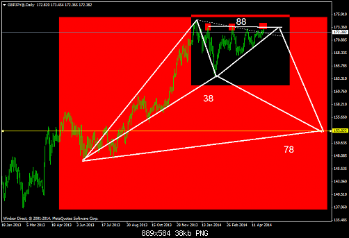     

:	gbpjpy@daily1.png
:	53
:	38.5 
:	406099