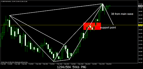     

:	gbpjpy@monthly.png
:	53
:	49.9 
:	406100