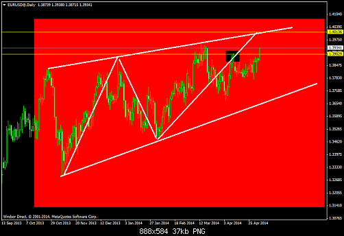     

:	eurusd@daily.png
:	50
:	36.8 
:	406271