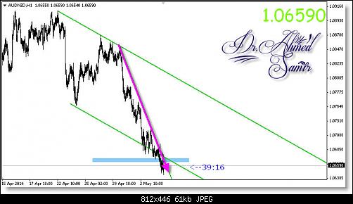     

:	Forex Trading  - Dr.Ahmed Samir.jpg
:	38
:	60.5 
:	406296