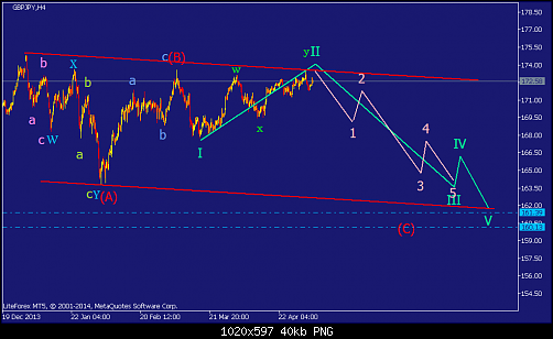     

:	gbpjpy-h4-straighthold-investment-group-temp-file-screenshot-2.png
:	59
:	39.6 
:	406310