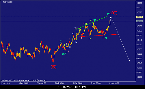     

:	nzdusd-h4-straighthold-investment-group-temp-file-screenshot.png
:	39
:	38.0 
:	406311