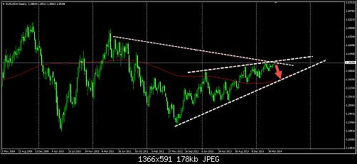     

:	eurusd.jpg
:	32
:	177.9 
:	406356