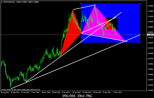     

:	usdcad@daily1.png
:	26
:	39.3 
:	406385