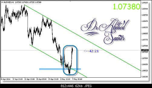     

:	Forex Trading  - Dr.Ahmed Samir.jpg
:	31
:	61.7 
:	406390