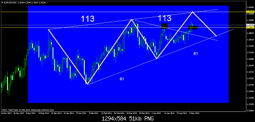     

:	eurusddaily (1).png
:	52
:	51.4 
:	406575