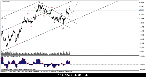     

:	audusd-h2-alpari-uk-ltd-temp-file-screenshot-63398.png
:	55
:	32.0 
:	406616